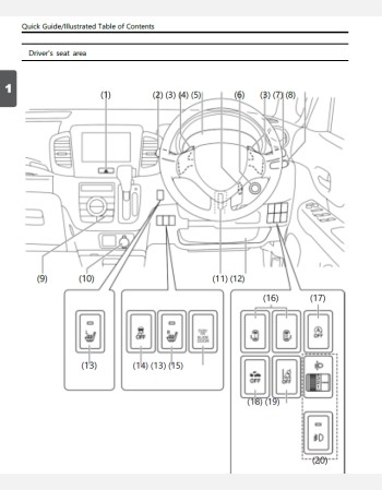 mazda flair wagon 2015- 2016 owners manual in english